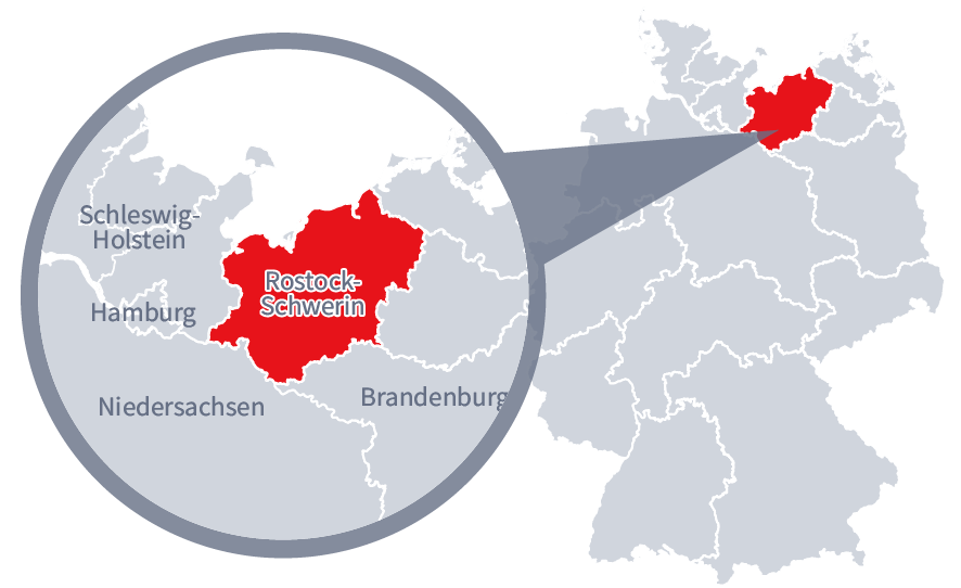 Diese Grafik zeigt eine Karte von Deutschland mit einer detaillierten Ansicht der Region Rostock-Schwerin. Rostock-Schwerin ist in Rot hervorgehoben und liegt im nördlichen Teil Deutschlands. Ein Lupensymbol vergrößert diesen Bereich, um die Lage genauer darzustellen.